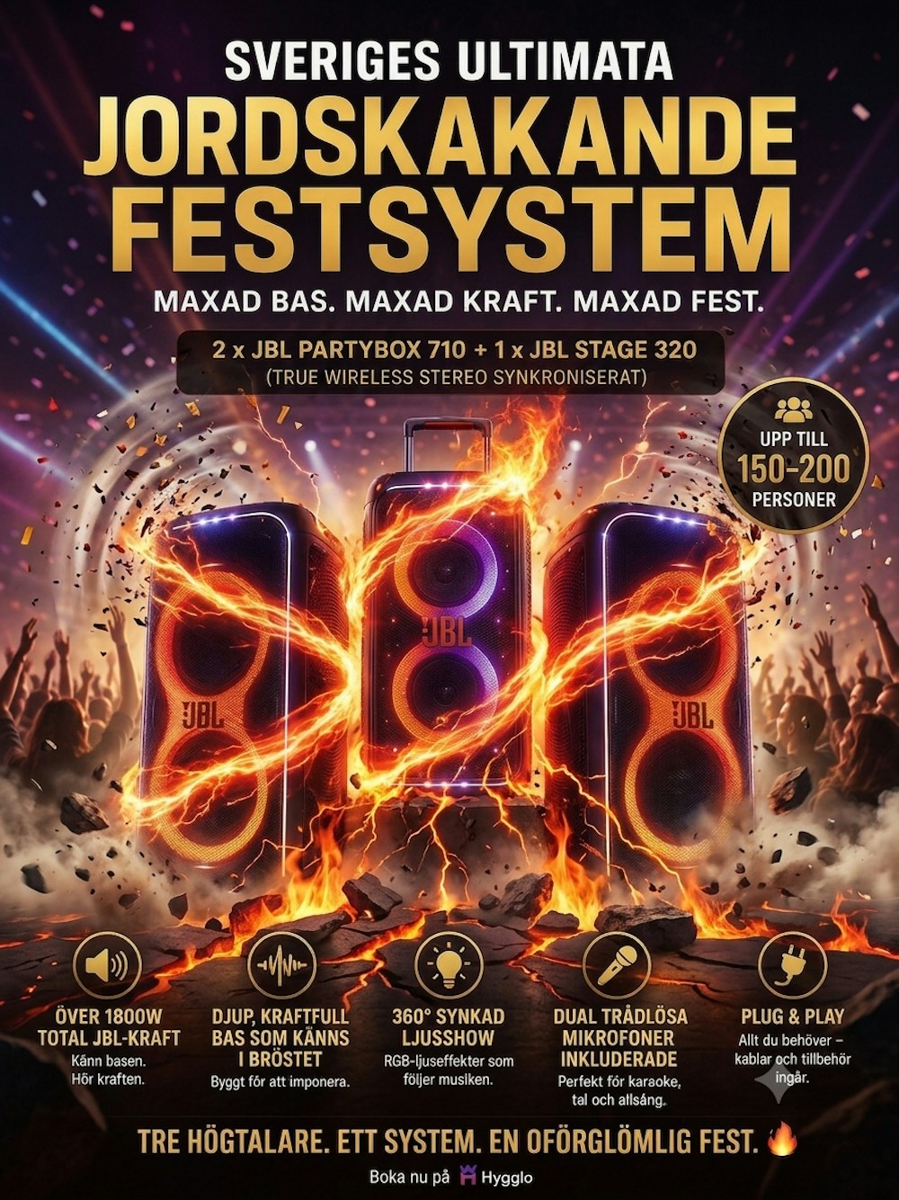 JBL Festpaket | 2× PartyBox 710 + Stage 320 + 2 Mikrofoner | 250 Gäster
