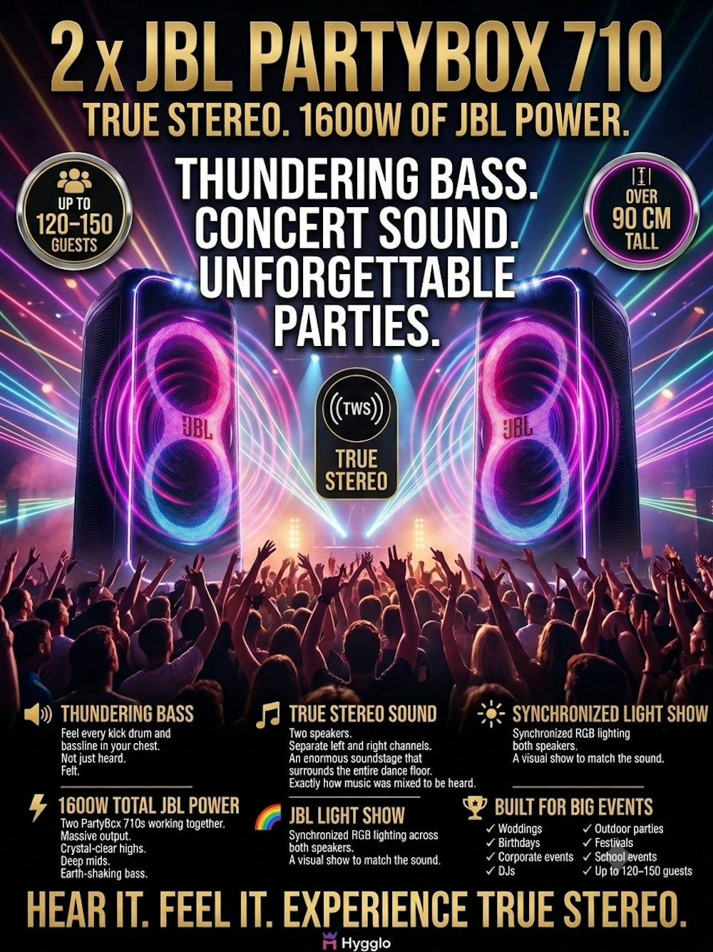 🎤👑 DET ULTIMATA KARAOKE- & FESTPAKETET: 2 × JBL PartyBox 710 (1600W) + TRÅDLÖSA